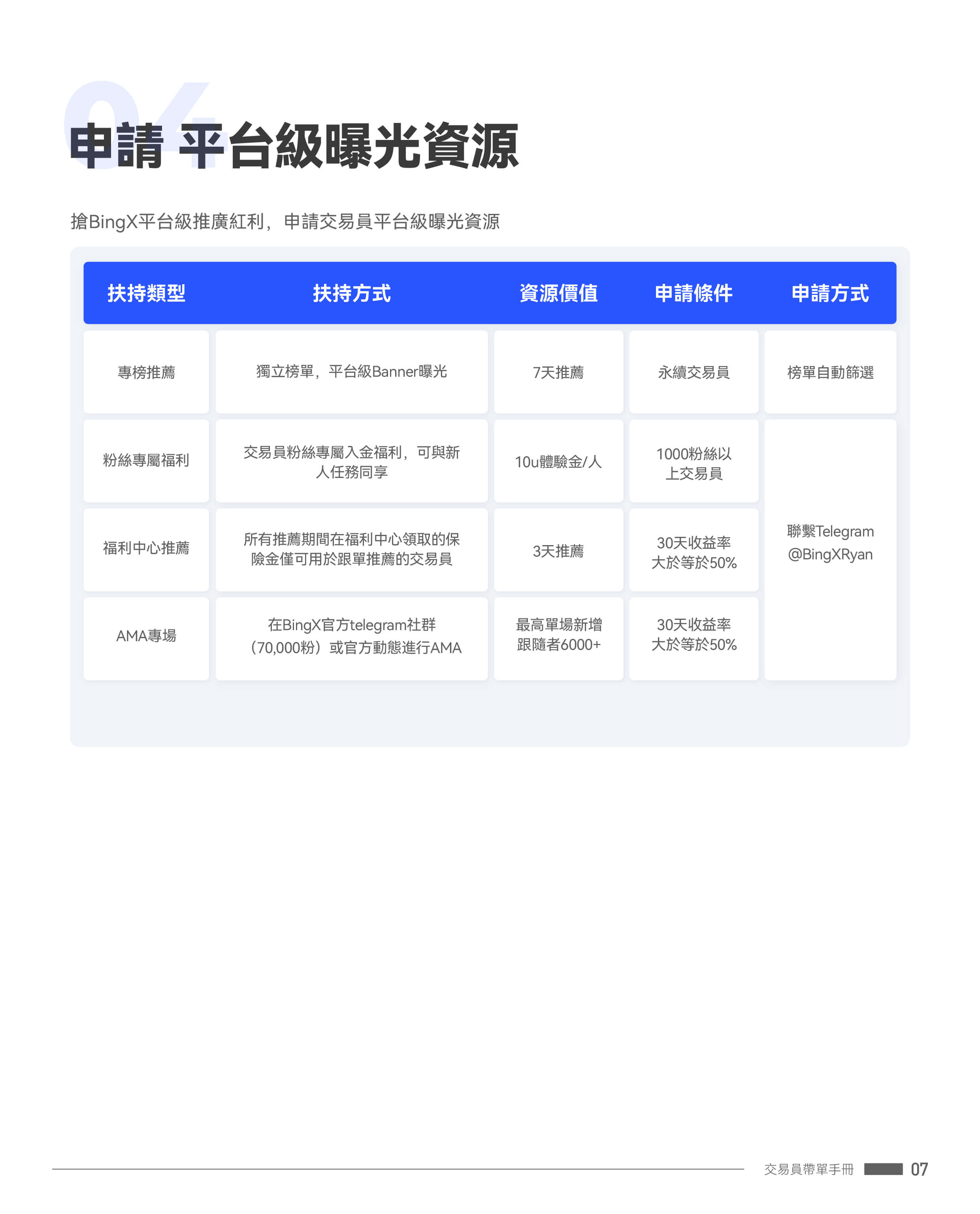 TRADER'S MANUAL DE7.jpg