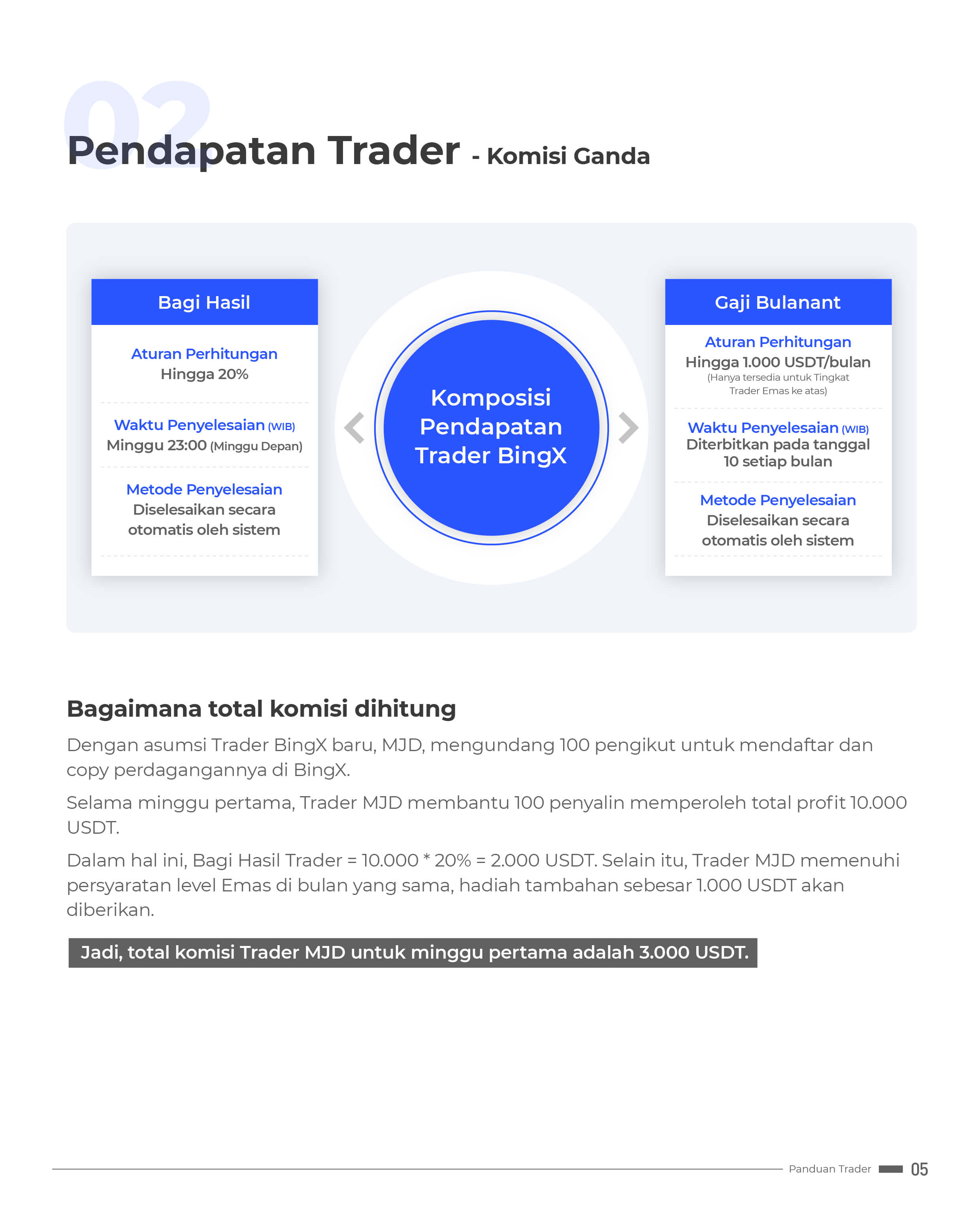 TRADER'S MANUAL ID5.jpg