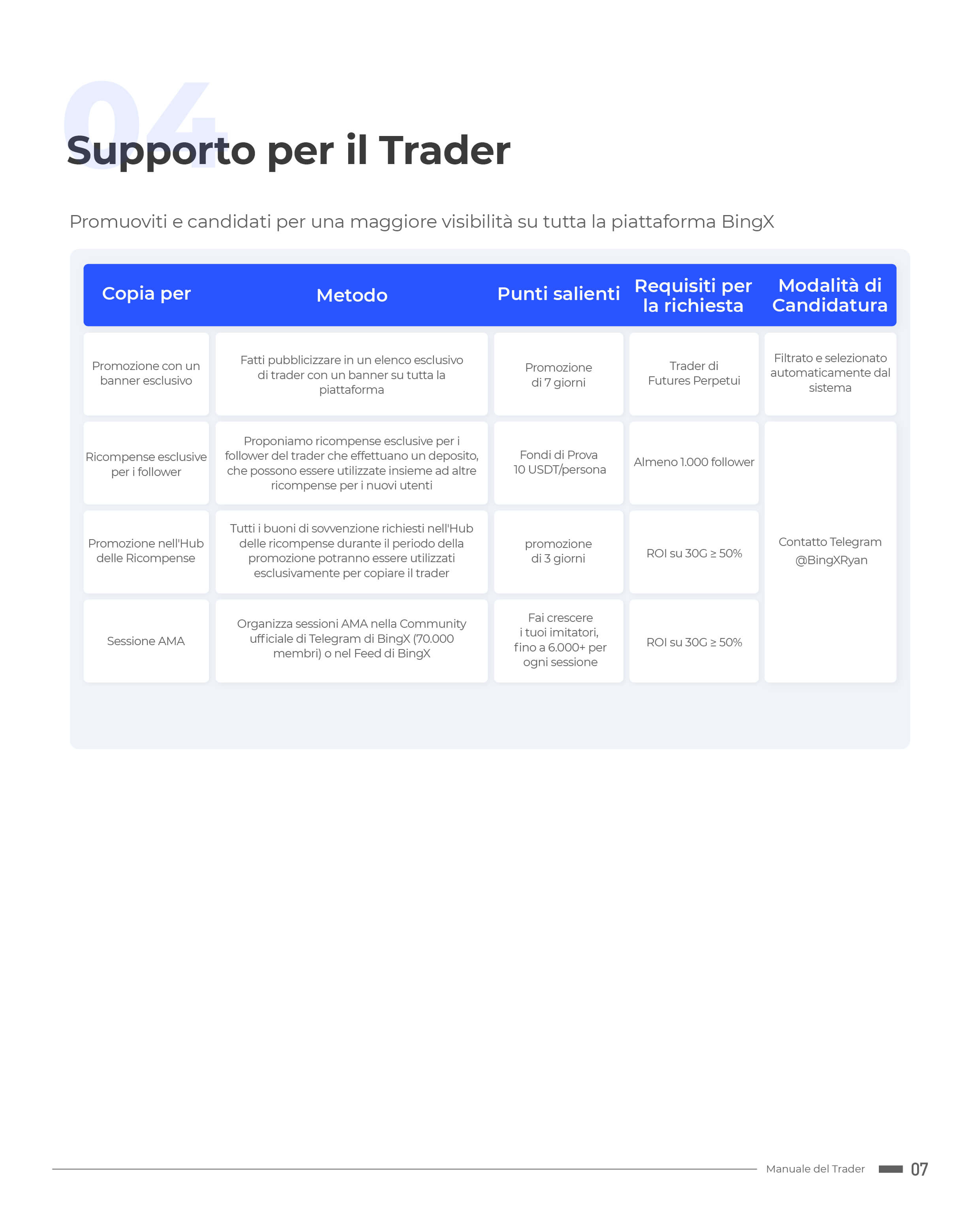 TRADER'S MANUAL IT7.jpg